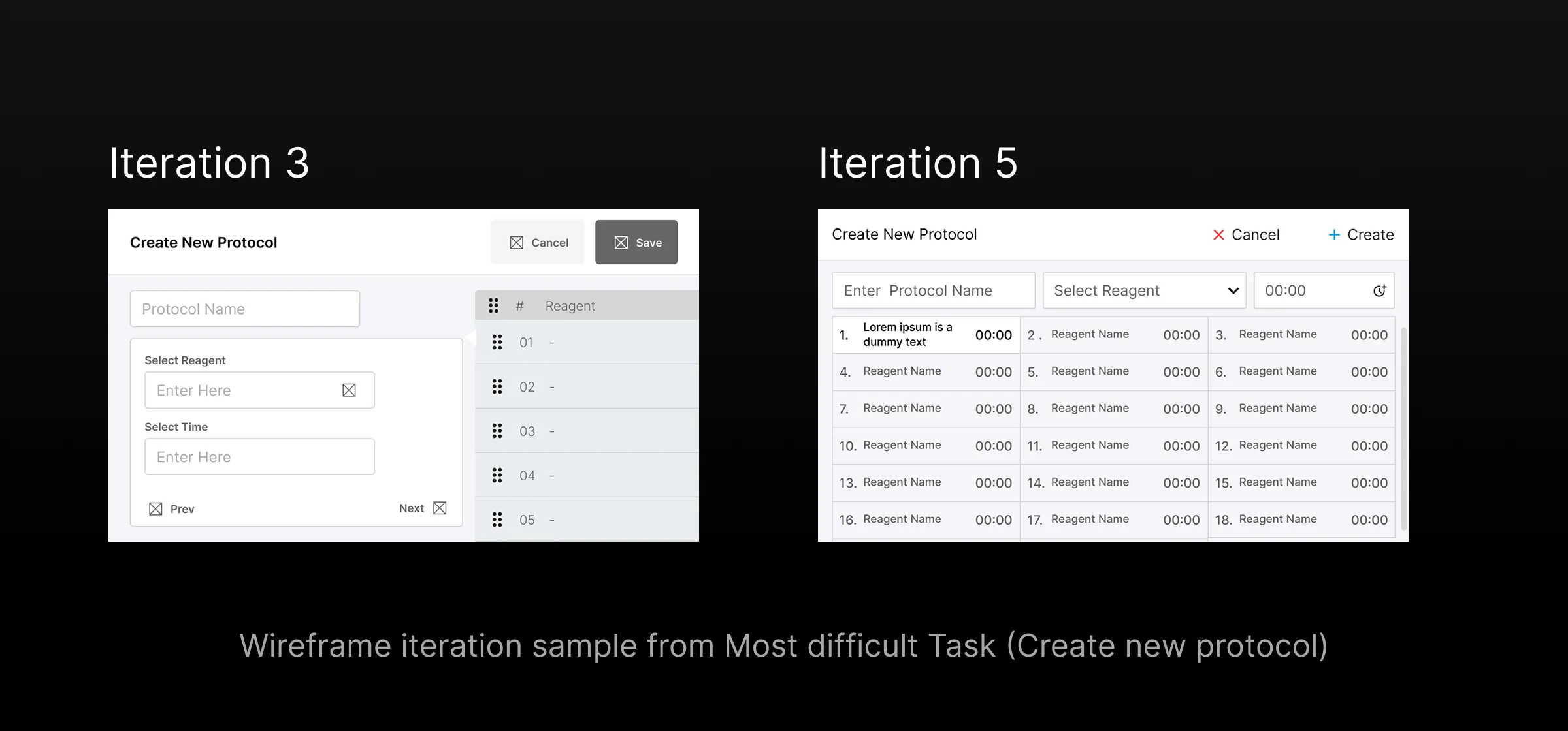 Aindra Systems Screen Iterations & Layouts