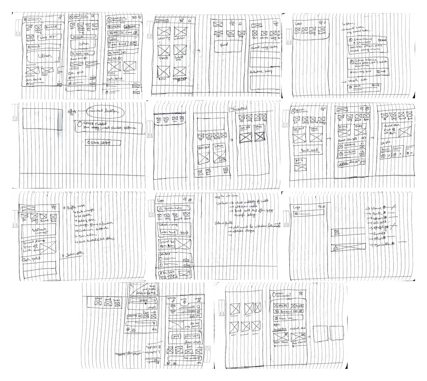 Arthum Low-Fidelity Wireframes