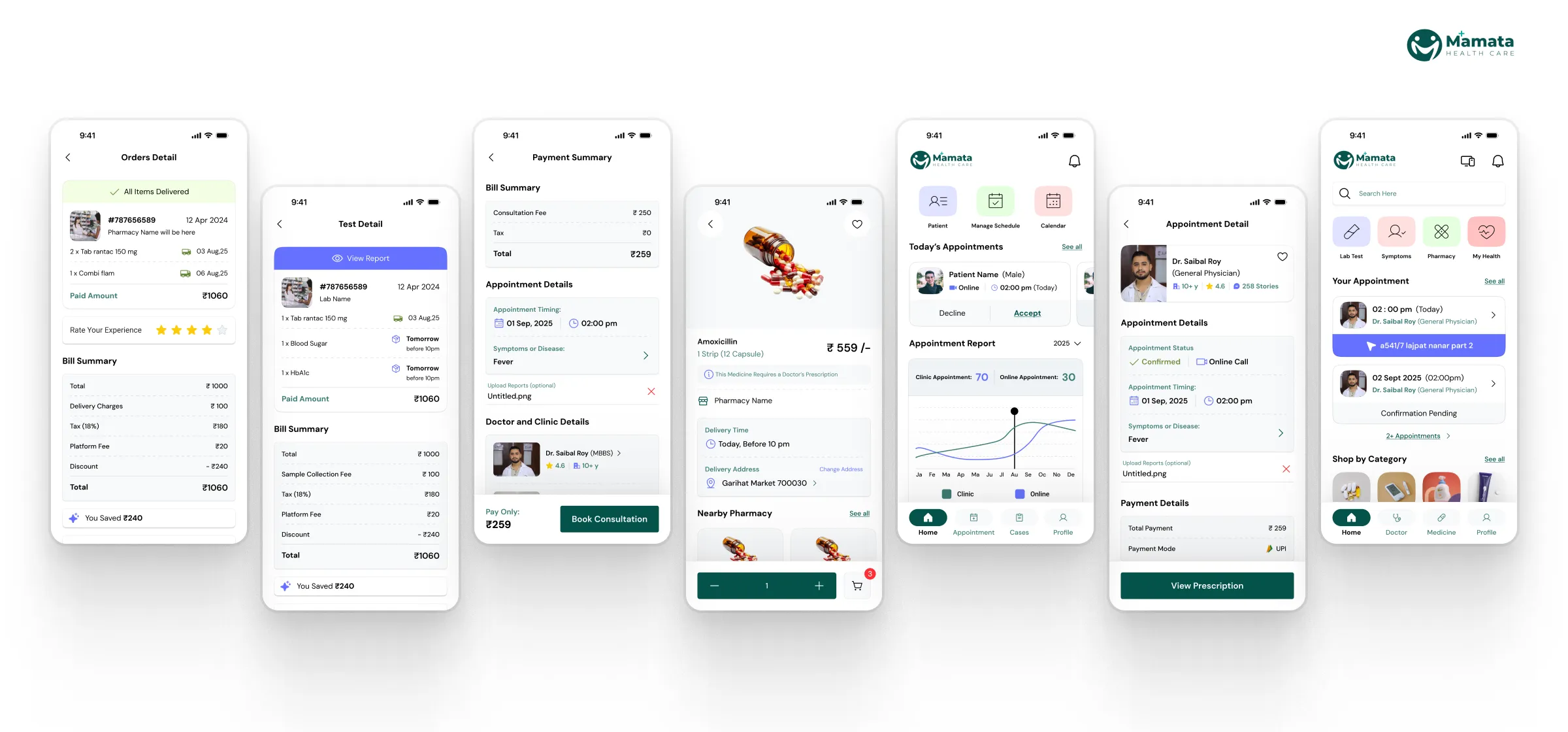 Mamata Healthcare App Cover Banner
